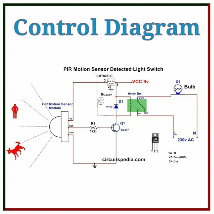 HC-SR501%20PIR%20Motion%20Sensor%20IR%20Sensor%20Body%20Module%20Infrared%20for%20Arduino%20-%20Image%207