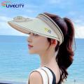 Cooling Cap with Fan Adjustable Headband Fan Sun Hat with Usb Charging Anti-uv Wide Brim Windproof Sun Protection Cap for Travel Gardening Adjustable Fan Hat. 