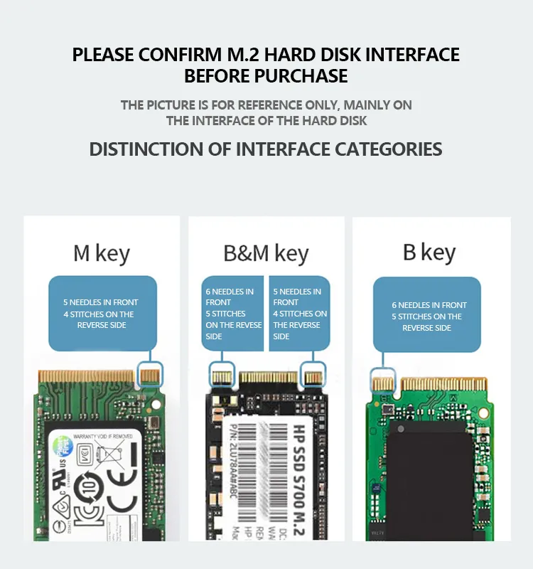 Key Ssd M2 Types M2 Key Types Solid State Drive Connection Types