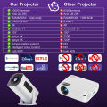 Salange P330 Mini Projector 280 ANSI 4K Native 1080P Wifi6 BT5.0 Android 11 Cinema Outdoor Video Game Console.