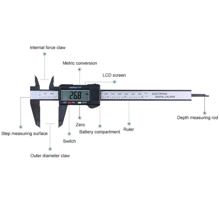 0-150mm%20Digital%20Vernier%20Calipers%20measure%206inch%20LCD%20Electronic%20Carbon%20Fiber%20Gauge%20height%20measuring%20instruments%20micrometer-100mm%20-%20Image%207
