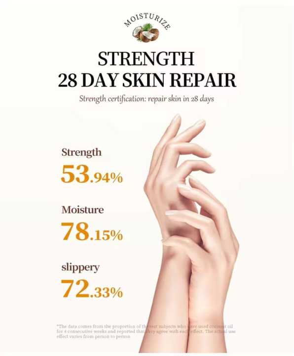 Sadoar%20Coconut%20Oil%20Whitening%20Essence%20Hand%20Cream%2060GM%20Handcream%20Moisturizer%20for%20Dry%20Hand%20and%20Rough%20Hands%20with%20Coconut%20Oil%20and%20Essence%20-%20Image%203