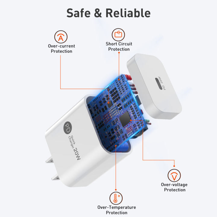 PD%2020W%20Fast%20Charging%20USB%20C%20Wall%20Mount%20Charger%20-%20Image%206
