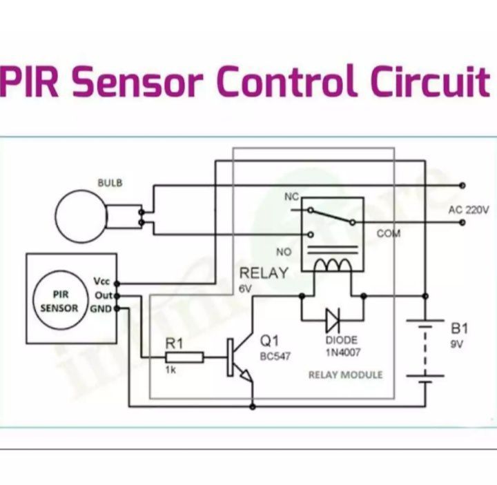 Motion%20Detection%20sensor%20(PIR)%20-%20Table%20Lamp%20-%20Image%206