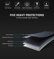 0 42 48 39 45 36 3 Diameter 34 3 Screen Protector Straight Watch Tempered Glass All Sizes Round 5 46 mm Smart Watch Screen Protector.