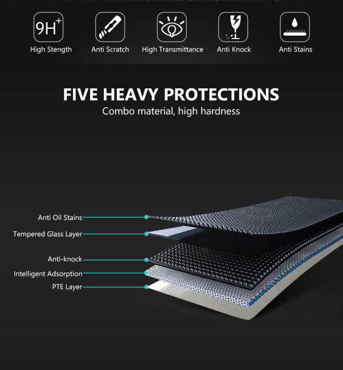0%2042%2048%2039%2045%2036%203%20Diameter%2034%203%20Screen%20Protector%20Straight%20Watch%20Tempered%20Glass%20All%20Sizes%20Round%205%2046%20mm%20Smart%20Watch%20Screen%20Protector%20-%20Image%204