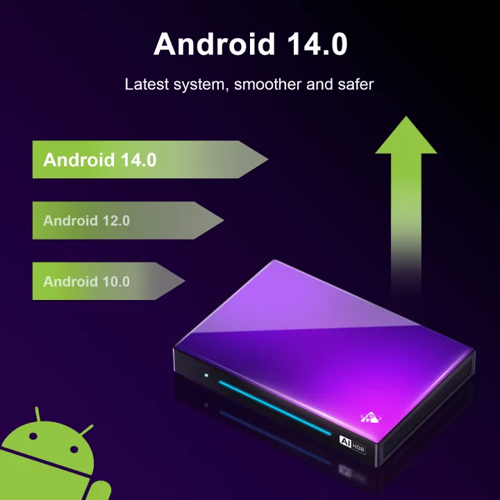 H96MAX%20M9%20RK3576%20Android%2014.0%20oct-core%20CPU%20WiFi6%20Bluetooth%205.4%208K%20video%20decoding,%204K%20120fps%20resolution%206T%20computing%20power%20-%20Image%206