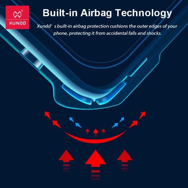 Xundd%20%7B%20Galaxy%20A52%20)%20Shockproof%20Transparent%20Bumper%20Phone%20Cover%20For%20Samsung%20A52,%20A52s%20Cover%20Funda%20Back%20Case%20Cover%20For%20Smartphone.%20-%20Image%205