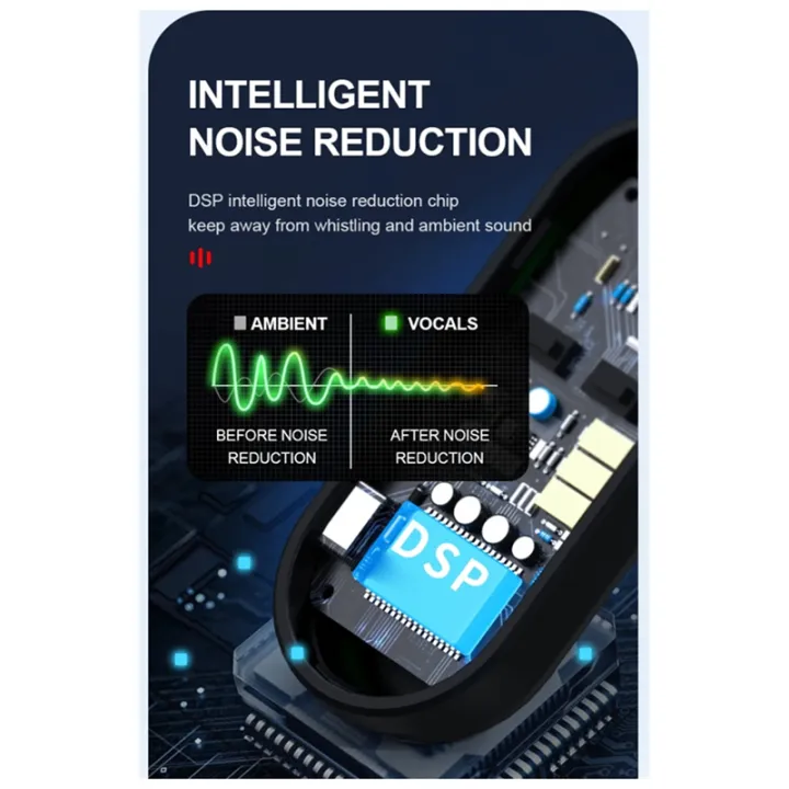 2.4G%20Wireless%20Head-Mounted%20Microphone%20Little%20Bee%20Teacher%20Amplifier%20Audio%20Microphone%20Condenser%20Headset-B%20Durable%20-%20Image%202