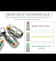 Car Auto Tire Pressure Monitor Valve Stem Cap – 4pcs - 1set - Smart Pressure Indicator Sensor. 