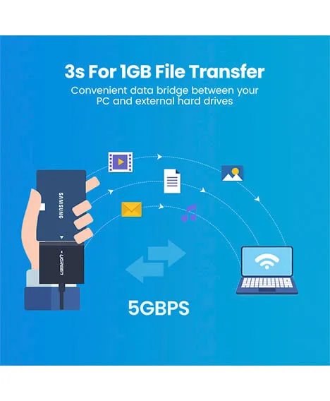 UGREEN%20Sata%20to%20USB%203.0%203.5-2.5%20Inch%20SSD%20HDD%20III%20UASP%20Hard%20Drive%20Disk%20Adapter%20Cable%20Converter%20-%20Image%202