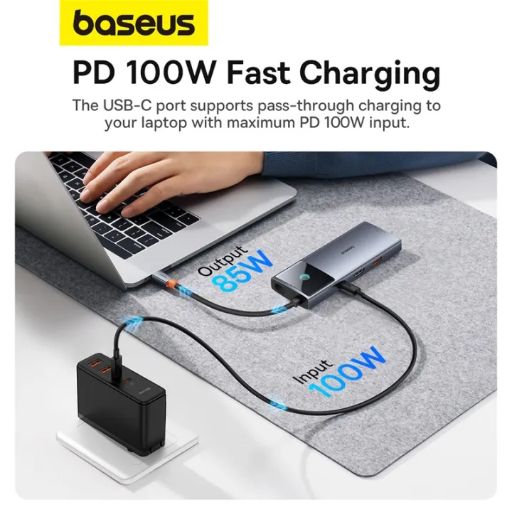 Baseus%20Type-C%20USB%20Hub,%206%20Ports%20Splitter%20Hub-High%20Speed%2010Gbps%20USB%20&%20Type-C,%20HDMI,%20RJ45(1000Mbps)%20for%20Laptop%20PC%20Computer,%20PD%20100W%20Fast%20Charging%20-%20Image%206