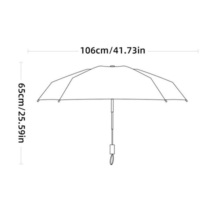 New%20Folding%20Umbrella%20With%2020%20Bones%20Automatic%20Opening%20And%20Closing%20Umbrella%20For%20Sunshade%20Wind%20And%20Rain%20Protection%20-%20Image%206