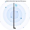 2X 12DBI WiFi Antenna, 2.4G/5G Dual Band High Gain Long Range WiFi Antenna with RPPSMA Connector for Wireless Network. 
