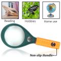 Optical Instrument Handheld Magnifying Glass with Compass (50mm,65mm,75mm,90mm).