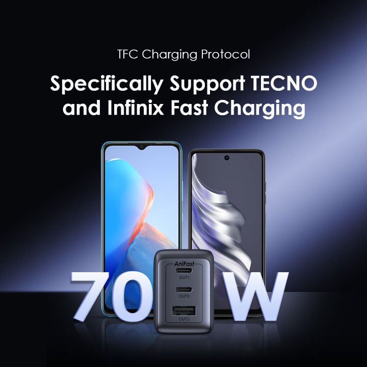 65W%20fast%20charging%20%20ALL-IN-ONE%20GaN%20Charger%20100W%20C%20to%20C%20cable%20-%20Image%205
