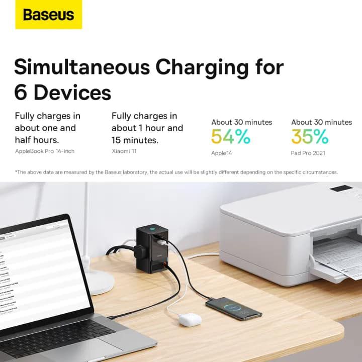 Baseus%2065W%20GaN%20Fast%20Desktop%20Charger%20Digital%20Power%20Strip%20Touch%20Control%203AC%20Sockets%20For%20iPhone15%20Samsung%20Tablet%20-%20Image%205