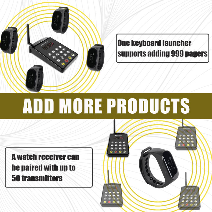 Retekess%C2%A0TD154%C2%A0Restaurant%C2%A0Pager%C2%A0System,%C2%A0Kitchen%C2%A0Paging%C2%A0Waiter%C2%A0System,A%C2%A0Chef%C2%A0Paging%C2%A0Waiter's%C2%A0Transmitter,5%C2%A0Watch%C2%A0Receiver%C2%A0for%C2%A0Restaurant,Kitchen,Clinic,Bar%20-%20Image%204