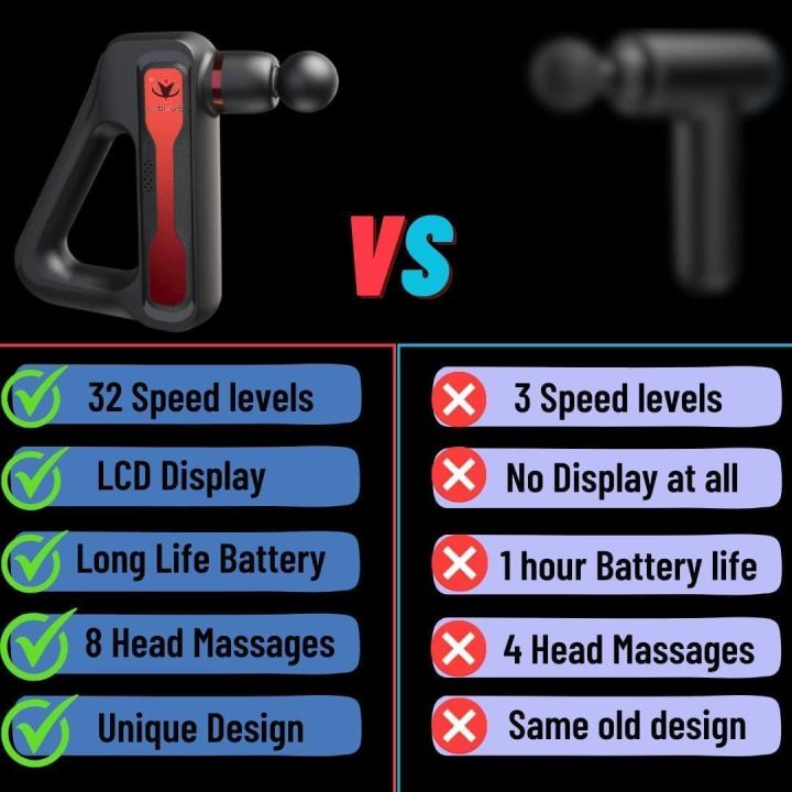 Portable%20and%20Rechargeable%2032%20Level%20Electric%20Deep%20Tissue%20Massager%20for%20Neck,%20Back%20&%20Full%20Body%20Pain%20Relief%20%E2%80%93%20Muscle%20Recovery%20Device%20for%20Sports%20&%20Fitness%20-%20Image%202