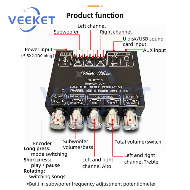 Zk-Mt21s%20Zk-Tb21s%20National%20Core%20Edition%202.1-Channel%20Bluetooth%20Audio%20Amplifier%20Board%20Module%20Subwoofer%20Mid-Range%20Treble%20Bass%20Amp%20-%20Image%205