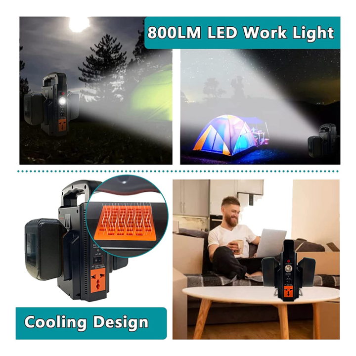 150W%20Portable%20Power%20Supply%20Inverter%20Part%20for%2018V%20Lithium%20Battery,%202-Channel%20Power%20Generator%20USB%20Power%20Station%20US%20Plug%20-%20Image%203