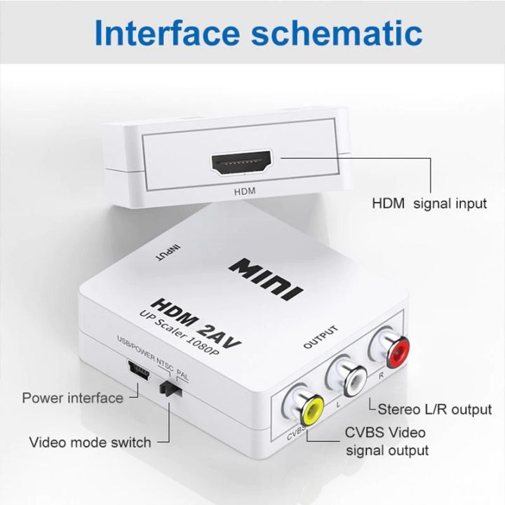 Hi%20Speed%20%201080P%20HDMI%20To%20AV%20CVSB%20L/R%20RCA%20Converter%20HDMI2AV%20Adapter%20Support%20NTSC%20PAL%20Output%20Standard%20HDMI%20Interface%20HD%20Video%20Box%20-%20Cable%20Protector%20-%20Image%205