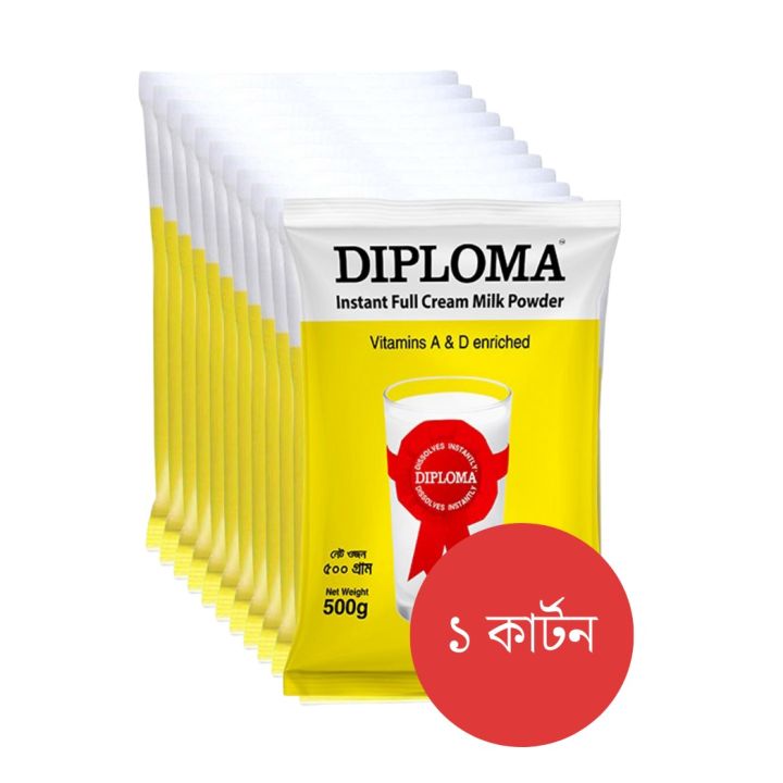 Diploma%20Instant%20Full%20Cream%20Milk%20Powder%20-%20500gmX24Pc%20(1%20Carton)%20-%20Image%202