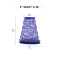 Pre Filter Replacement Parts for Dyson Big Ball CY22 CY23 CY24 CY25 CY18 Vacuum Cleaner HEPA Filter Replacement.