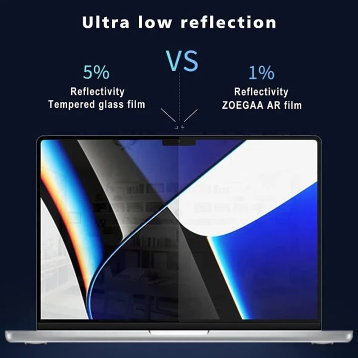 HD%20Laptop%20Screen%20Protector%20For%20MacBook%20Pro%2014%20M1%20M2%20Pro%20Max%20Air%2013%2015%2016%20High%20Definition%20Anti-Scratch%20Clear%20Shield%20-%20Image%206