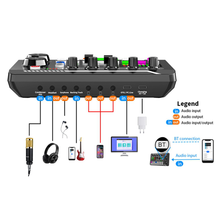 2X%20F998%20BM800%20Set%20Portable%20Sound%20Card%20Kit%20Condenser%20Microphone%20Set%20Live%20Sound%20Card%20-%20Image%207