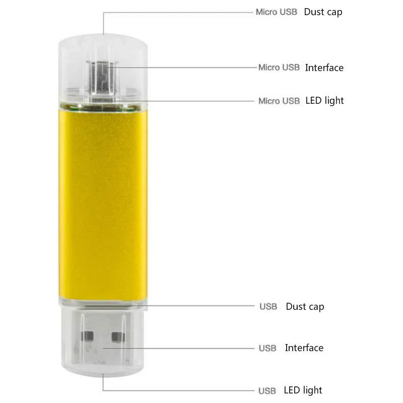 OTG USB Flash Drive 64gb 32gb Pen Drive 8gb 16gb USB Pendrive