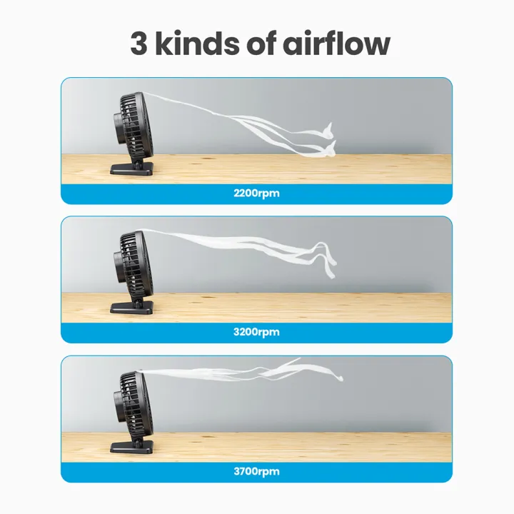 GAIATOP%20Mini%20USB%20Desktop%20Fan%20Portable%20Fan%20Desktop%20Office%20USB%20Quiet%20Cooling%20Fans%20Three%20Speed%20Adjustment%20Suitable%20For%20Home%20Office%20-%20Image%202