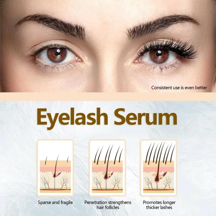 Eyelash%20Growth%20Serum%20Natural%20Lengthening%20Thicken%20Eyelashes%20Eyebrow%20Curl%20Enlarge%20Eyes%20Lash%20Lifting%20Moisturizing%20Nourishing%20Liquid%20-%20Image%203