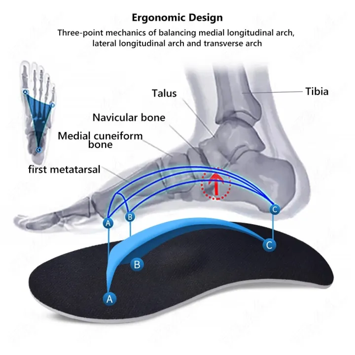 Correction%20Foot%20Pain%20Relief%20OX%20Leg%20Inner%20Sole%20for%20Shoes%20Arch%20Support%20Insole%20for%20Flat%20Feet%20Men%20Women%20Orthopedic%20Plantar%20Fasciitis%20-%20Image%204