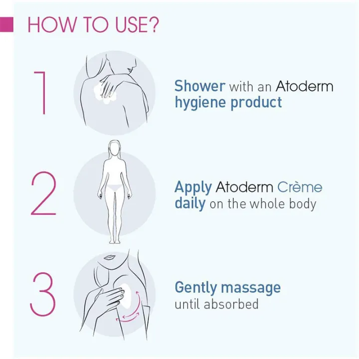 Bioderma%20Atoderm%20Creme%20Ultra%20500ml%20Ultra-Nourishing%20Moisturizing%20Cream%20For%20Normal%20To%20Dry%20Sensitive%20Skin%20-%20Image%203