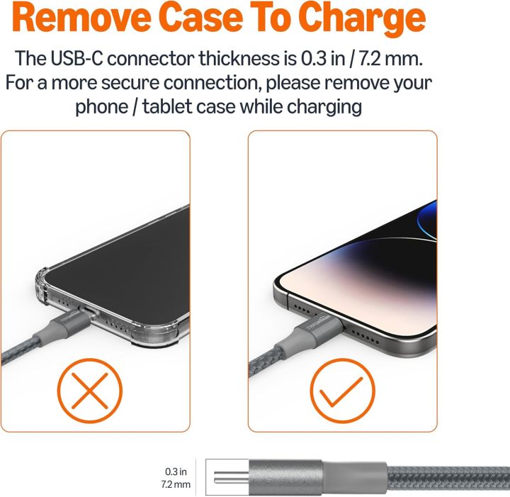 Amazon%20Basics%20Nylon%20Braided%2060W%206%20Feet%20USB-C%20to%20C%202.0%20Fast%20Charger%20Cable%20for%20mobile%20and%20laptop%20,%20480Mbps%20Speed,%20USB-IF%20Certified,%20for%20Apple%20iPhone%20%2017/16/15,%20iPad,%20Samsung%20Galaxy,%20Tablets,%20Laptops%20-%20Image%204