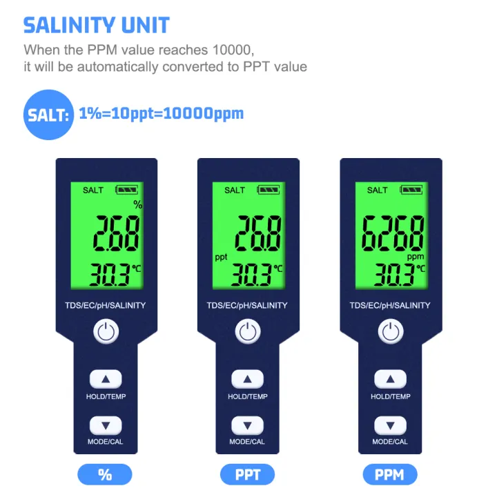 yieryi%20Salinity%20Meter%205%20in%201%20Salinity/TDS/EC/PH/Temp%20Tester%20with%20ATC%20Saltwater%20Tester%20for%20Seawater%20Aquariums%20Marine%20Monitoring%20and%20Koi%20Fish%20Pond%20-%20Image%209