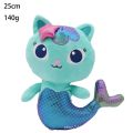 Gabby’s DollHouse Plush Toy Backpack Cat Smiling Cat Cake Cat Stuffed Animal Plushie Toy for Kid Chrismas Gift.