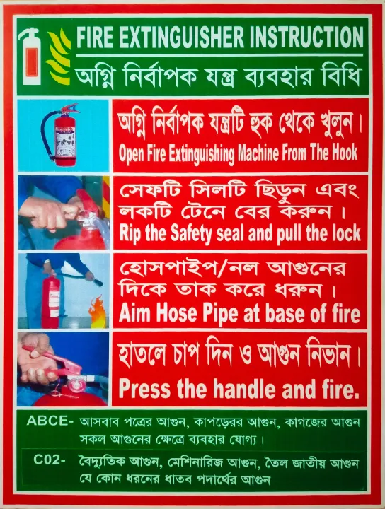 Fire%20Extinguisher%20Instruction/User%20Manual%20Board/Chart%20-%20Image%202