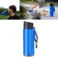 Water Filter Bottle Straw Purifier Survival Emergency Camping Hiking Tool. 