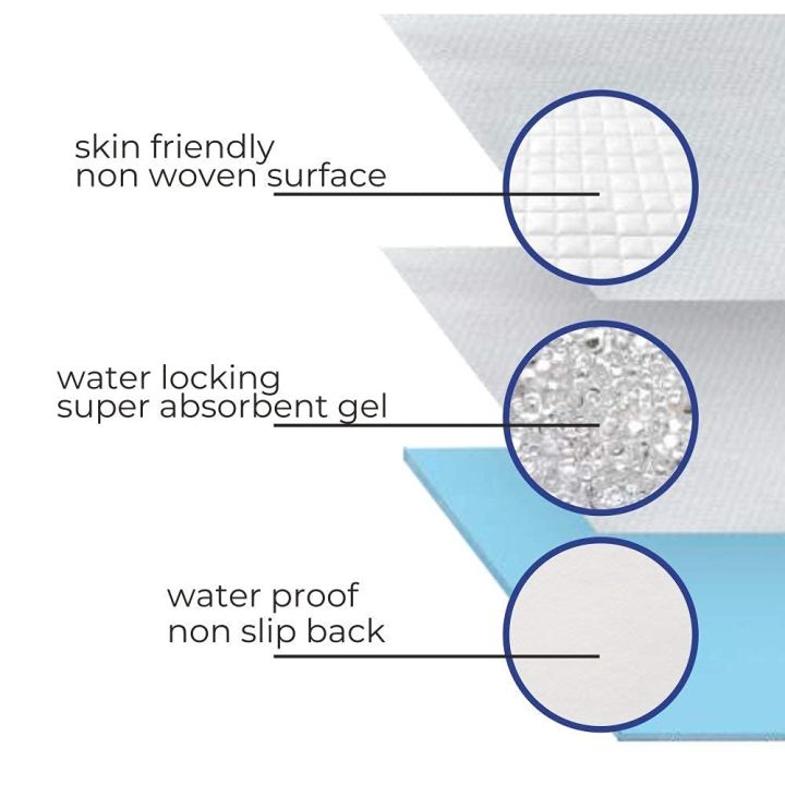 Underpads%20for%20Adults%20&%20Baby%2010%20Pieces%2060%20X%2090%20cm%20-%20Image%204