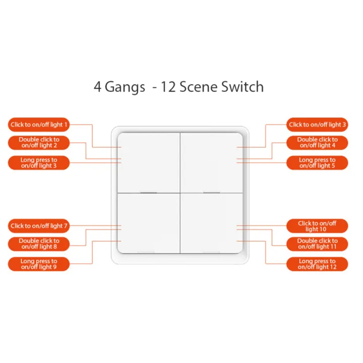 1%C2%A0Piece%204%20Gang%20Tuya%20ZigBee%20Wireless%2012%20Scene%20Switch%20Push%20Button%20Controller%20Battery%20Powered%20Automation%20Scenario%20ABS%20for%20Tuya%20Devices%20-%20Image%202