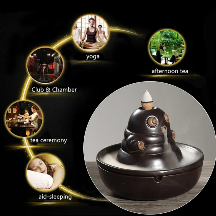 2in1%20Ceramic%20Ashtray%20Smoke%20Censer%20Cute%20Buddha%20Backflow%20Tower%20Cone%20Incense%20Burner%20-%20Image%204