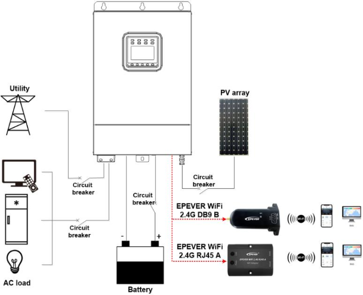 Epever%20ble%20rj45%20a%20rs485%20epever%20%E0%A6%B8%E0%A7%8B%E0%A6%B2%E0%A6%BE%E0%A6%B0%20%E0%A6%95%E0%A6%A8%E0%A7%8D%E0%A6%9F%E0%A7%8D%E0%A6%B0%E0%A7%8B%E0%A6%B2%E0%A6%BE%E0%A6%B0%E0%A6%A6%E0%A7%87%E0%A6%B0%20%E0%A6%9C%E0%A6%A8%E0%A7%8D%E0%A6%AF%20%E0%A6%93%E0%A6%AF%E0%A6%BC%E0%A7%8D%E0%A6%AF%E0%A6%BE%E0%A6%B0%E0%A6%B2%E0%A7%87%E0%A6%B8%20%E0%A6%AA%E0%A7%8D%E0%A6%AF%E0%A6%BE%E0%A6%B0%E0%A6%BE%E0%A6%AE%E0%A6%BF%E0%A6%9F%E0%A6%BE%E0%A6%B0%20%E0%A6%B8%E0%A7%87%E0%A6%9F%E0%A6%BF%E0%A6%82%E0%A6%B8%20-%20solar%20charge%20controller%20-%20Image%205