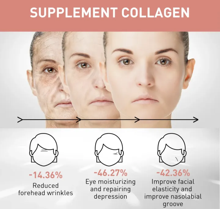 OUHOE%20Retinol%20Dragon%20Blood%20Cream%2050%20ML%20Whitening%20&%20Moisturizing%20Serum%20infused%20cream%20-%20Image%204