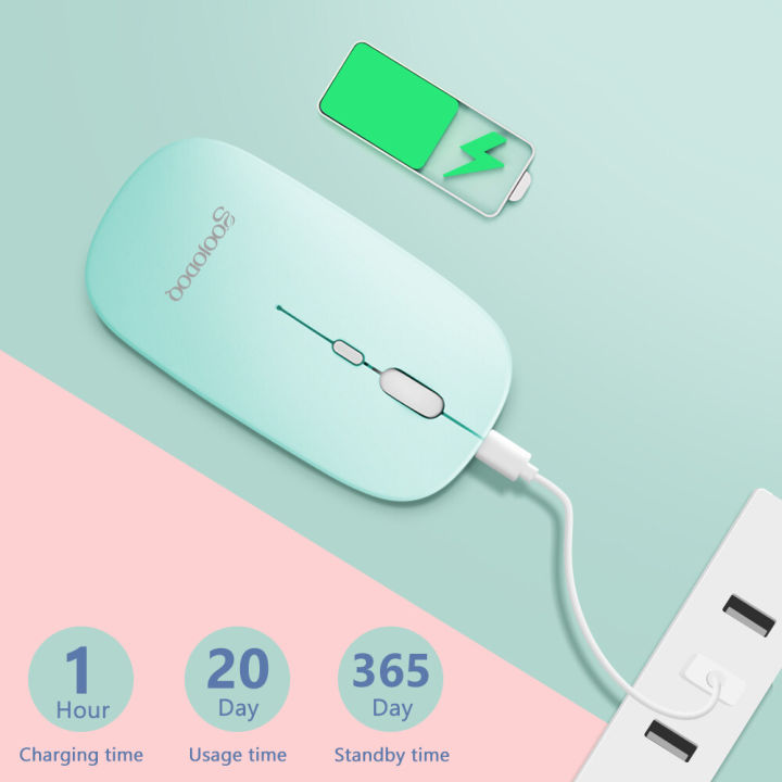 GOOJODOQ%20Bluetooth%20Wireless%20Mouse%20Modern%20Slim%20And%20Silent%20Rechargeable%20iPad%20Tablet%20Phone%20Universal%20Portable%20-%20Image%205