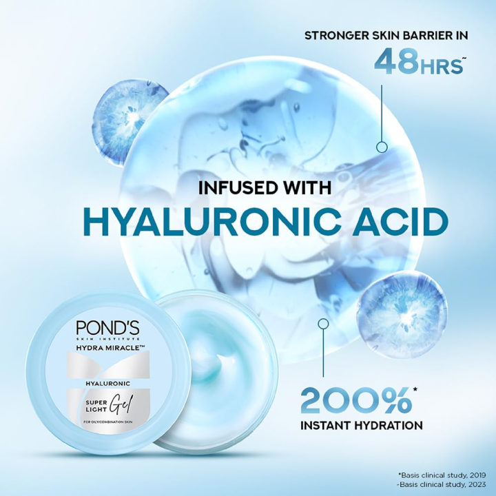 Ponds%20Super%20Light%20Gel%20with%20Hyaluronic%20Acid%20+%20Vitamin%20E%20-49g%20(OA)%20-%20Image%202