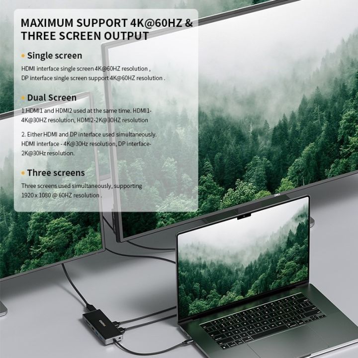 iDsonix%20USB%20C%20HUB%20Multiport%20Adapter%20Triple%20Display%20with%20HDMI%204K%2060HZ%20PD%20100W%20RJ45%20SD/TF%20Type%20C%20Docking%20Station%20HUB%20for%20Laptop%20PC%20-%20Image%206