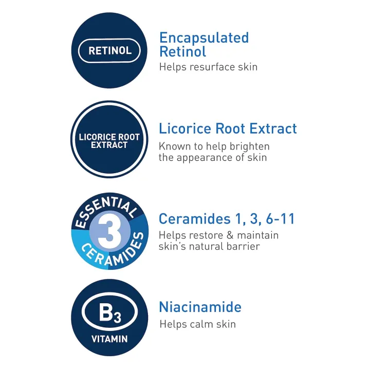 CeraVe%20Resurfacing%20Retinol%20Serum%2030%20Ml%20-%20Image%206