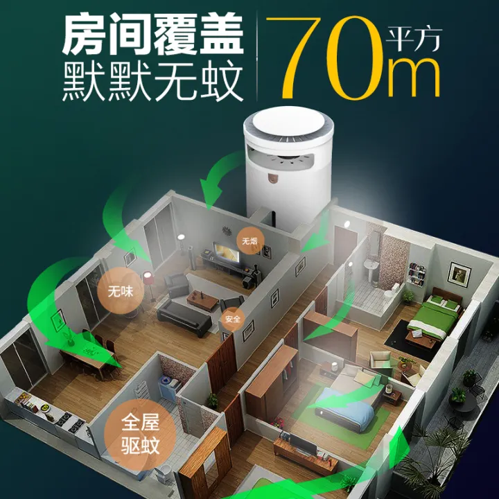 Electric%20Heating%20Mosquito%20Repellent%20Household%20Plug-in%20Mosquito%20Repellent%20Aroma%20Diffuser%20Tasteless%20Pregnant%20Mom%20and%20Baby%20Mosquito%20Killer%20Supplement%20Liquid%20-%20Image%203